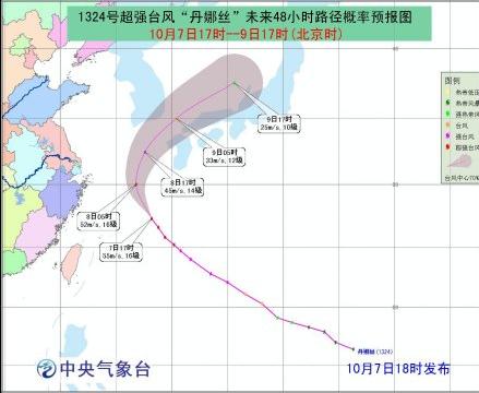 汽车轮毂修复